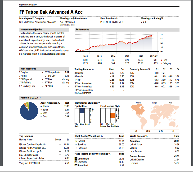 fund-analysis-powered-by-morning-star-adviser-cloud